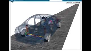 Multi body dynamics simulation with Simpack and Abaqus automobile abaqus [upl. by Ninetta]