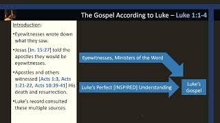 Luke 1 1 4 Introduction [upl. by Reffinej925]