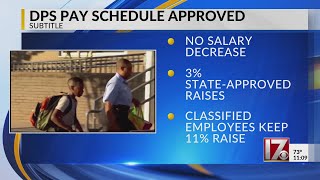 Durham school board approve pay increases for staff teachers [upl. by Aneerol785]