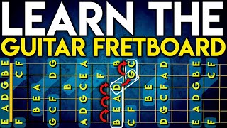 LEARN The Notes On The GUITAR Fretboard In 1 Day  EASIEST METHOD On YouTube  FRETBOARD MASTERY [upl. by Fara]