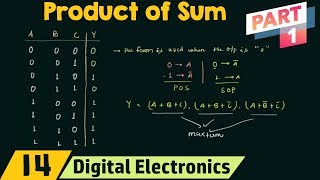 Product of Sums Part 1  POS Form [upl. by Knox790]