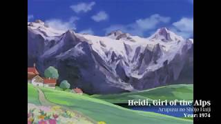 Calpis Comic Theater  Heidi Girl of the Alps OP  Prod1974 [upl. by Nerrad763]