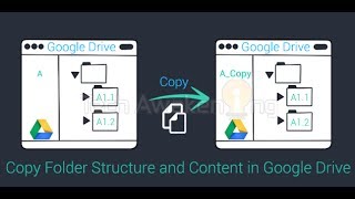 How to Copy Folder Structure and Contents in Google Drive [upl. by Quar385]