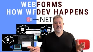 How WebForms Development Works [upl. by Korie119]