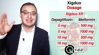 Diabetes medications  Dapagliflozin and Metformin Xigduo [upl. by Naginarb]