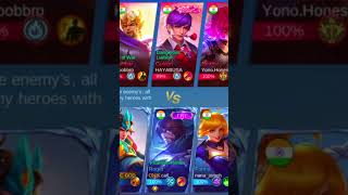 MOBILE LEGENDS COUNTER HERO 😱 😱 shorts [upl. by Shayla591]