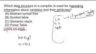 Compiler Design PYQ Gate CSE 2010 [upl. by Anelagna]