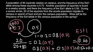 What is assortative mating [upl. by Ydoc726]