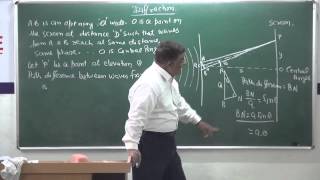 XII85Diffraction 2014 Pradeep Kshetrapal Physics [upl. by Tiffy]