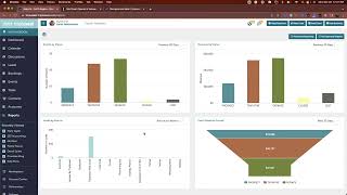 Using Tripleseat for Marketing and Customer Relationship Management [upl. by Enamart]