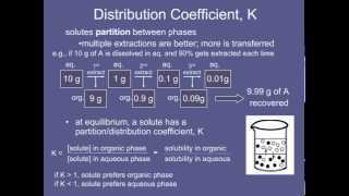 5 Distribution Coefficient Partition Coefficient [upl. by Aizirtap284]