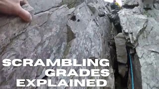 Scrambling Grades Explained [upl. by Neleag]