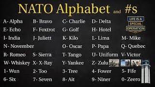 What is the NATO Phonetic Alphabet Alpha Bravo Charlie Delta [upl. by Chandos120]