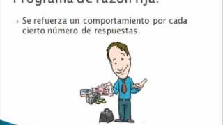 REFORZAMIENTO MULTIPLE COMPUESTO Y CONCURRENTE 5 DE 7wmv [upl. by Nerin]