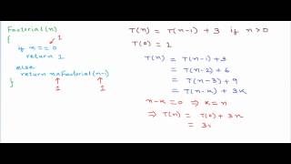 Time and space complexity analysis of recursive programs  using factorial [upl. by Lerraf]