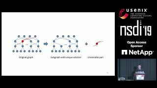 NSDI 19  NetBouncer Active Device and Link Failure Localization in Data Center Networks [upl. by Ahsaenat435]