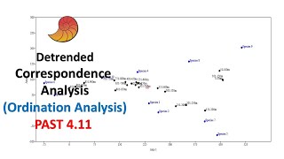 Detrended Correspondence Analysis DCA  Ordination Analysis  Past 411  Statistics Bio7 [upl. by Amil122]