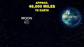 Asteroid Dubbed quotCityKillerquot Nearly Misses Earth [upl. by Aratehs]