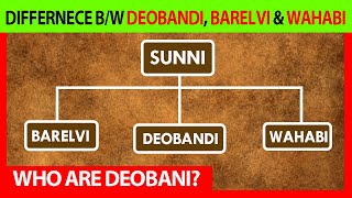 Who are Deobandi Difference between Deobandi Barelvi and Wahabi  Islamic sects explained  Sunni [upl. by Sifan]