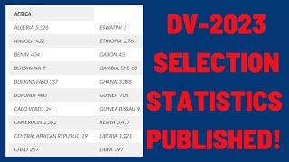 DV 2023 Lottery Statistics Published [upl. by Narag]