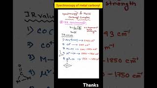 Spectroscopy of metal carbonyl complex IR spectroscopy spectroscopy csirnet gate important yt [upl. by Atikahc555]