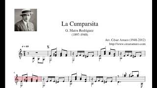 La Cumparsita Guitar Sheet Music [upl. by Uyerta]