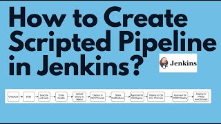 Create Jenkins Scripted Pipeline  Create CICD pipeline in Jenkins  Jenkins Pipeline Tutorials [upl. by Attenyt]