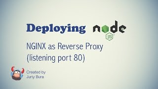 NGINX as a Reverse Proxy listening on port 80 [upl. by Wulfe]