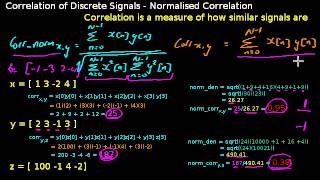 Normalised Correlation Explanation with Demo [upl. by Silsby247]