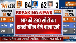 Madhya Pradesh Assembly Election एमपी चुनाव का हैरान कर देने वाला आखिरी सर्वे  Election 2023 [upl. by Sinylg]