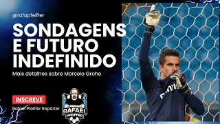 A possibilidade de Marcelo Grohe jogar no Grêmio no segundo semestre [upl. by Lukas967]