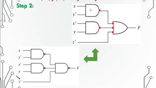 Logic Design 102 NAND and NOR Implementation [upl. by Ezar]