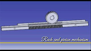 Rack and pinion Gear  animation [upl. by Certie]