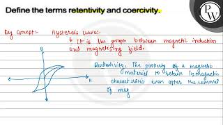 Define the terms retentivity and coercivity PW [upl. by Alexandr]