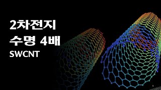 CNT 도전재 배터리 사이클 수명 4배 증가 가능한 SWCNT  CNT 탄소나노튜브 MWCNT [upl. by Olympium]