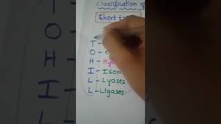 classification of enzymes [upl. by O'Donoghue]