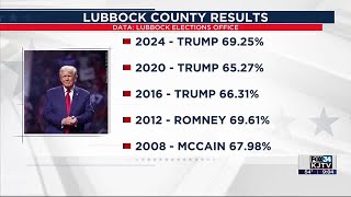 Trump increases vote percentage from Lubbock County [upl. by Nurse]