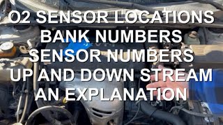 O2 SENSOR LOCATIONS BANK NUMBERS SENSOR NUMBERS UP AND DOWN STREAM AN EXPLANATION [upl. by Klina542]