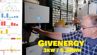 GivEnergy AC 3K with 52kWh homesolar battery review [upl. by Richlad510]