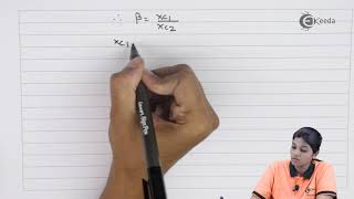 Colpitts Oscillator using Op amp [upl. by Malcom]