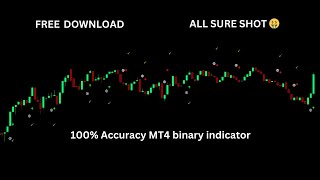 100 Non repend binary MT4 indicator download for free [upl. by Luehrmann]