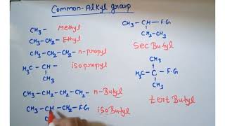 Common name of alkyl group organic chemistry [upl. by Ryann]