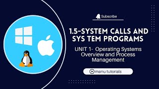 15  System Calls and system programs operatingsystem btech [upl. by Lletnom]