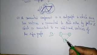 Connected Components  Graph  Design amp Algorithms  Lec34  Bhanu Priya [upl. by Atem293]