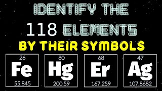 Identify the 118 Elements by Their Symbols Periodic Table of Elements Quiz [upl. by Young]