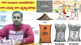 PPC Cement  OPC vs PPC  Portland Pozzolana Cement  ಕನ್ನಡ [upl. by Akina148]