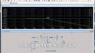 【第三回】電子回路シミュレータLTSpiceⅣ入門【周波数特性編】 [upl. by Ibrab]