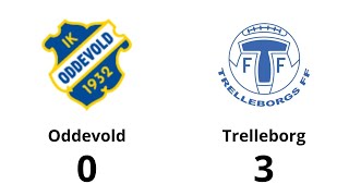 Oddevold IK  Trelleborg FF 03  Superettan Höjdpunkter [upl. by Dare]