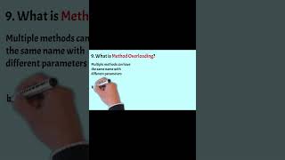 What is method overloading in java  Method overloading with example  methodoverloading java [upl. by Rind368]