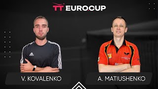 1835 Viacheslav Kovalenko  Andrii Matiushenko 07122024 TT EuroCup Ukraine Master TABLE 4 [upl. by Gladine179]